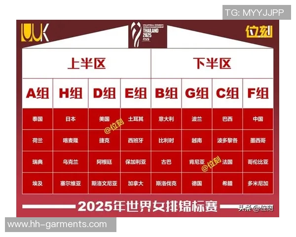 北京排球队在世界锦标赛中的实力展现与未来发展潜力分析